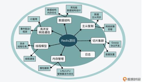 開(kāi)源賦能，智繪未來(lái) 旅游開(kāi)發(fā)項(xiàng)目策劃咨詢的創(chuàng)新實(shí)踐