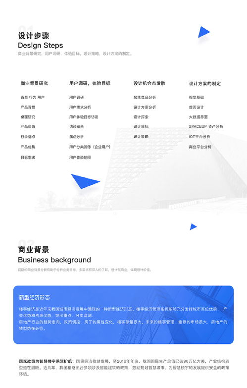 雙軌并行，智繪未來(lái)——企業(yè)官網(wǎng)設(shè)計(jì)與旅游開(kāi)發(fā)項(xiàng)目策劃的復(fù)盤與思考